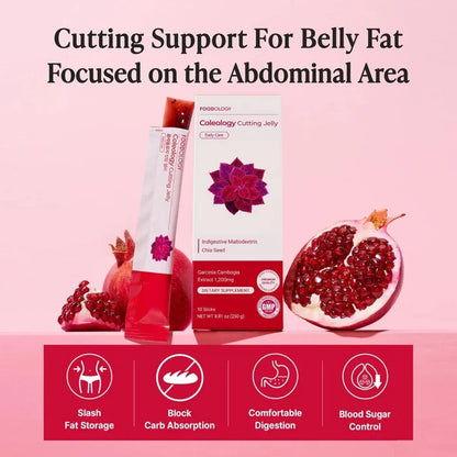 FOODOLOGY Coleology Cutting Jelly 10 pouches