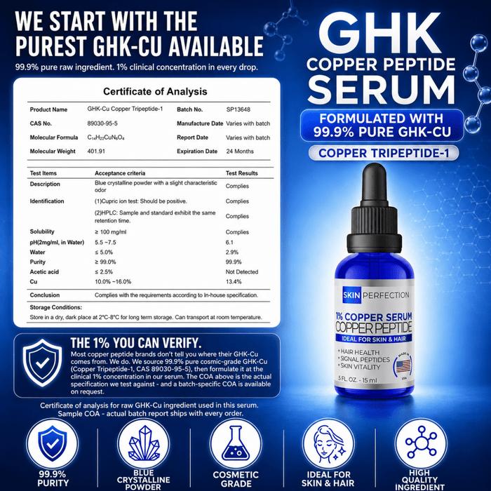 GHK Copper Peptide Serum with a certificate of analysis (COA) on a blue background