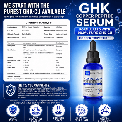 GHK Copper Peptide Serum with a certificate of analysis (COA) on a blue background