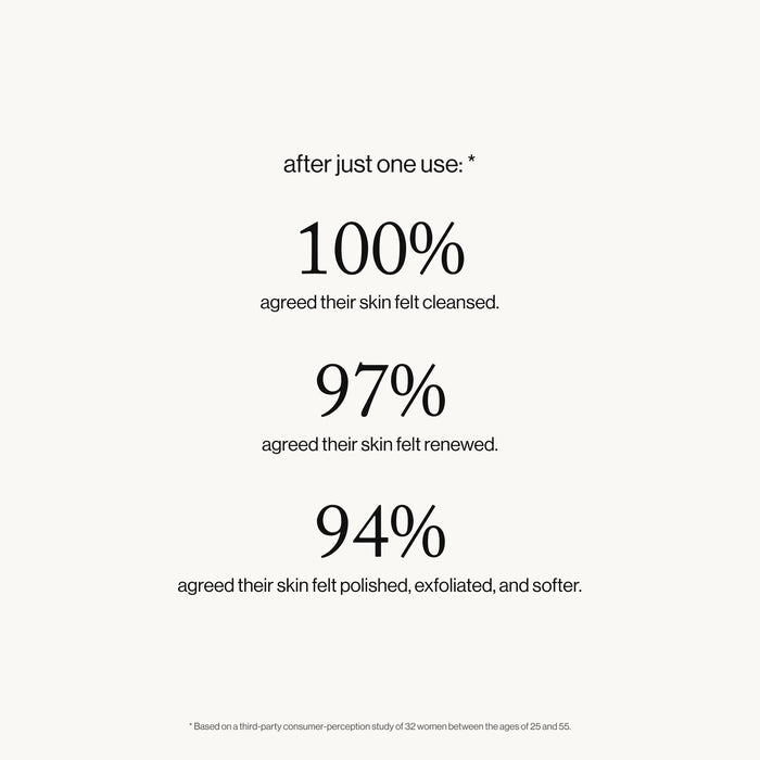 Goop-GOOPGLOW Microderm Instant Glow Body Polish-Body-microdermbodypolish_imgCarousel_clinicals-The Detox Market |