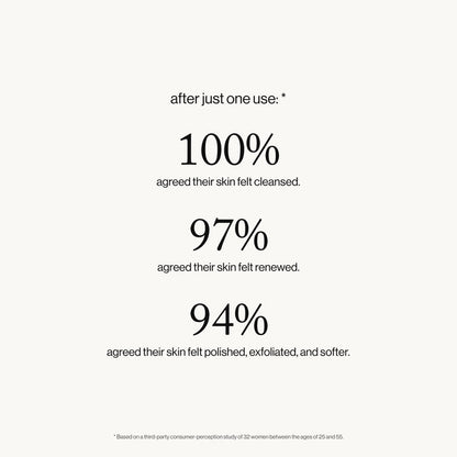Goop-GOOPGLOW Microderm Instant Glow Body Polish-Body-microdermbodypolish_imgCarousel_clinicals-The Detox Market |