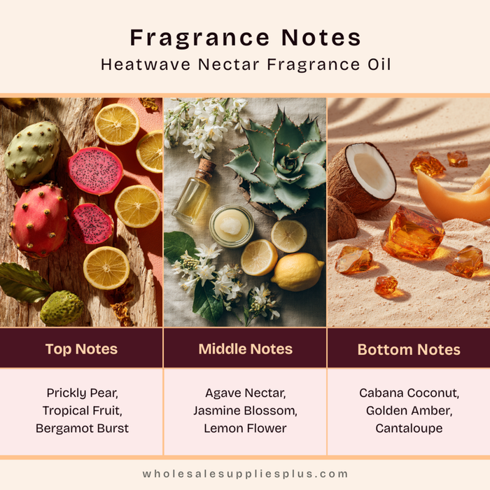 Heatwave Nectar Fragrance Oil