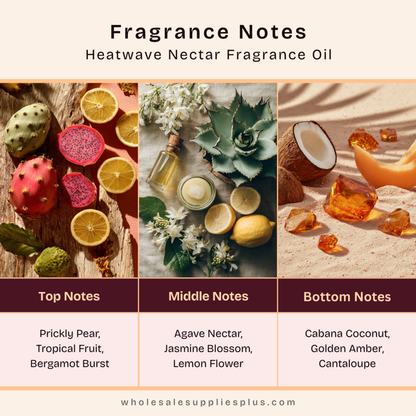 Heatwave Nectar Fragrance Oil