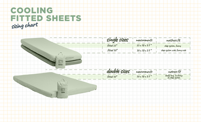 Hest Fitted Sheet Cooling