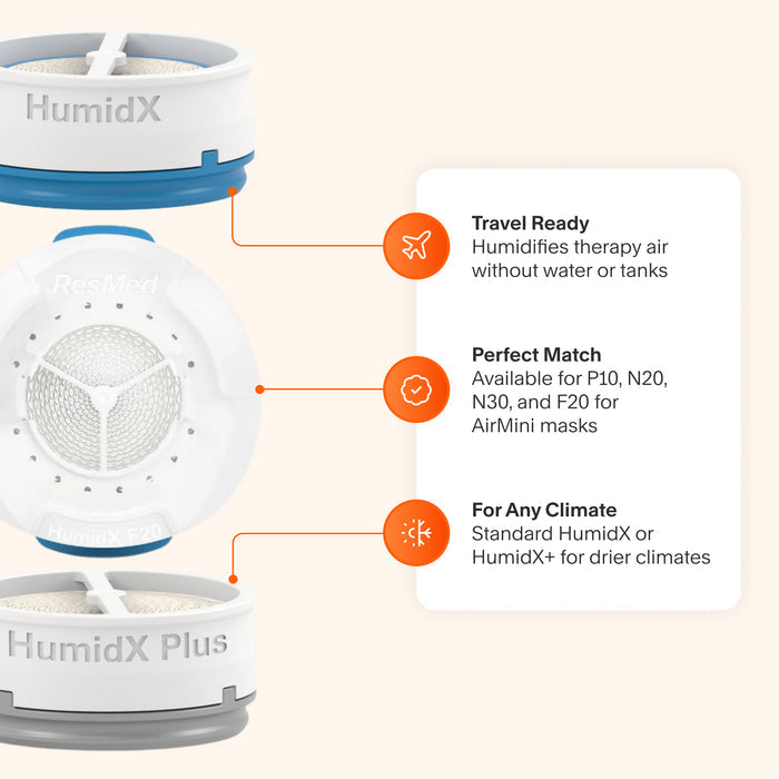 HumidX and HumidX Plus Waterless Humidification System for AirMini featuring tank-free humidification, compatibility with multiple AirMini masks, and options for standard or dry climates.