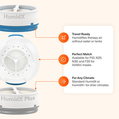 HumidX and HumidX Plus Waterless Humidification System for AirMini featuring tank-free humidification, compatibility with multiple AirMini masks, and options for standard or dry climates.