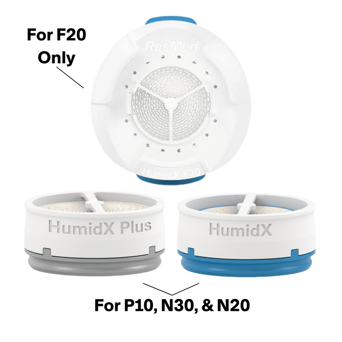 HumidX for N20/N30/P10/F20