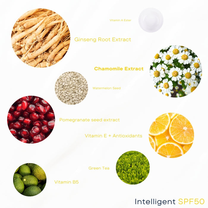 • Intelligent SPF50