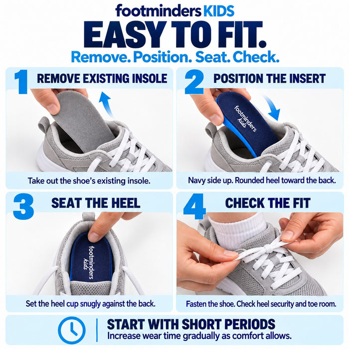 Kids Orthotic Insoles for Arch Support and Growing Feet - Footminders KIDS