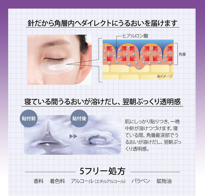 KOSE Clear Turn Hyaluro Tune Micro Patch 2 sheets