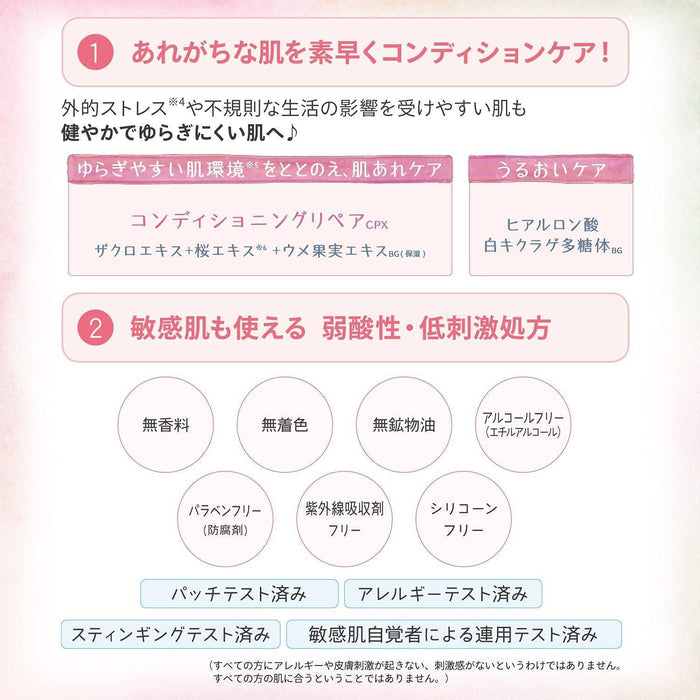 KOSE Clear Turn Sorry Bare Skin Care Mask 7 sheets