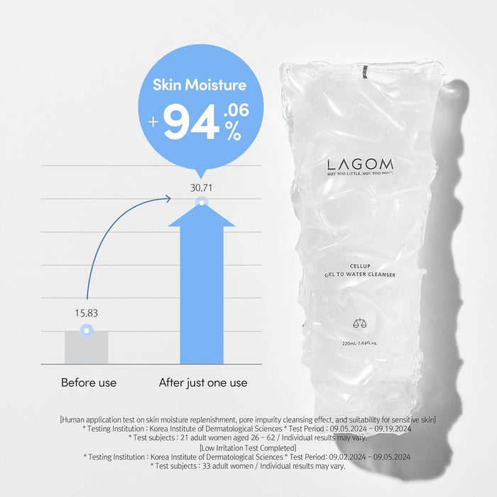 LAGOM Cellup Gel To Water Cleanser 170 mL