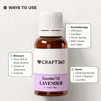 Infographic showing common uses for Lavender Essential Oil in skincare, aromatherapy and DIY formulations.