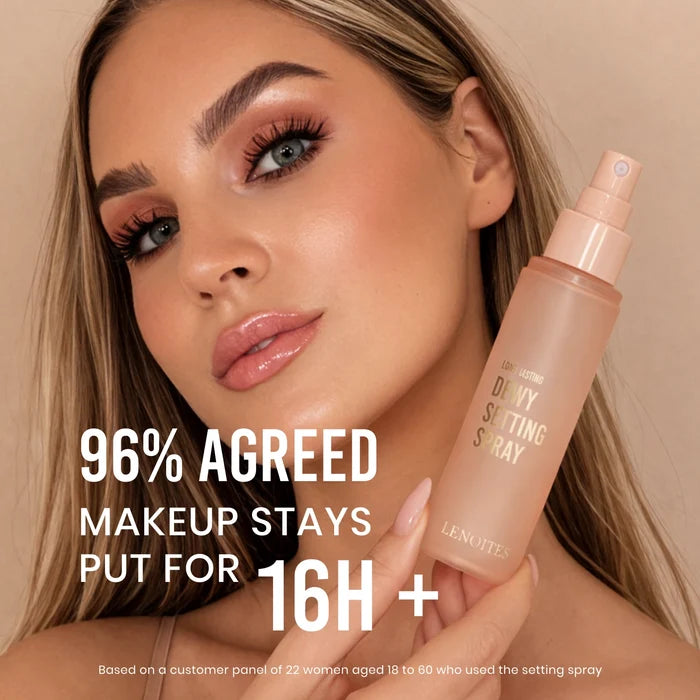 Long Lasting Dewy Setting Spray Duo Set