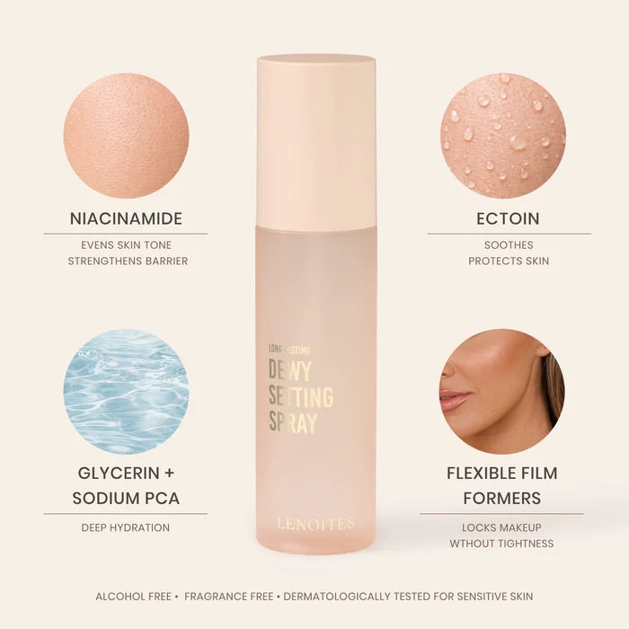 Long Lasting Dewy Setting Spray Duo Set