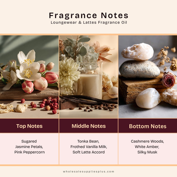 Loungewear & Lattes Fragrance Oil