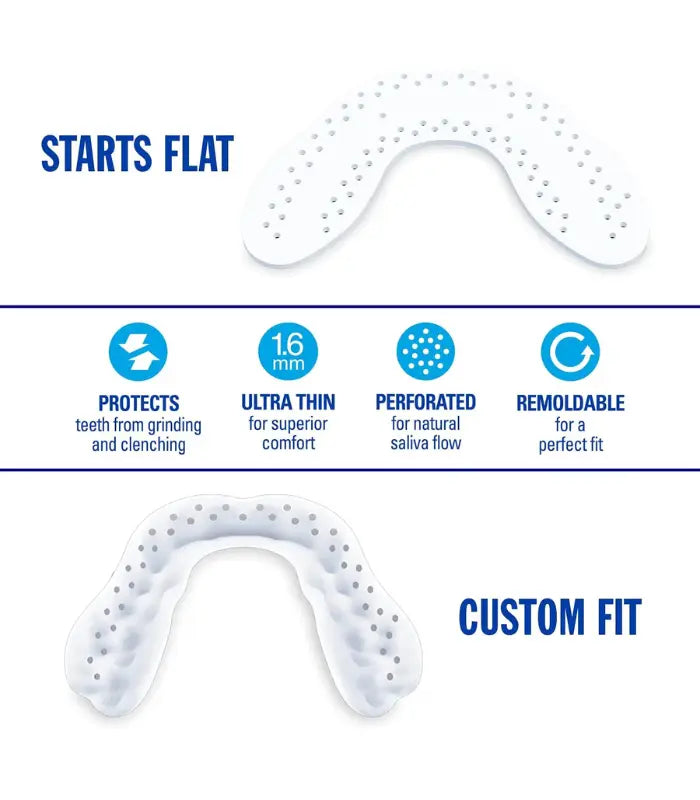 LunaGuard Nighttime Teeth Grinding & Clenching Dental Mouth Guard (5)