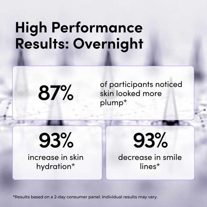 Medi Lift 3D Microfiller Hyaluronic Acid Smile Line Patches
