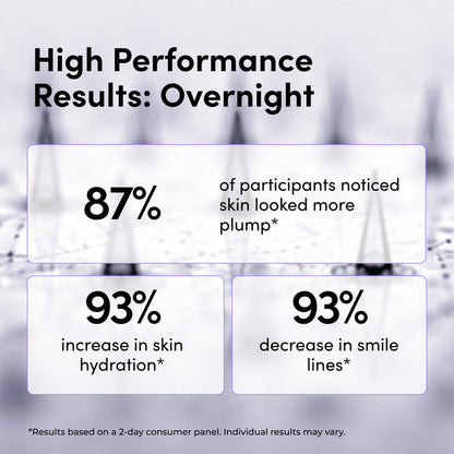 Medi Lift 3D Microfiller Hyaluronic Acid Smile Line Patches