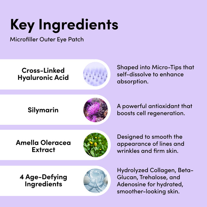 Medi Lift Microfiller Hyaluronic Acid Outer-Eye Patches