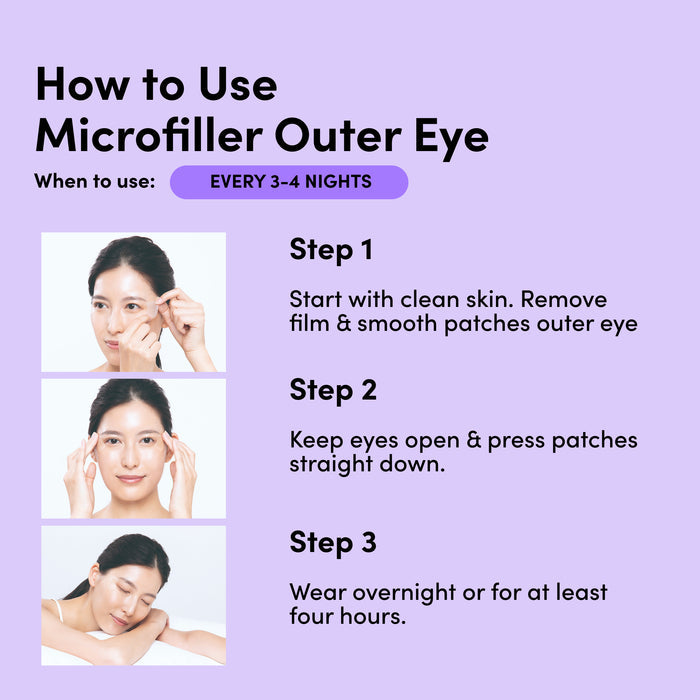 Medi Lift Microfiller Hyaluronic Acid Outer-Eye Patches