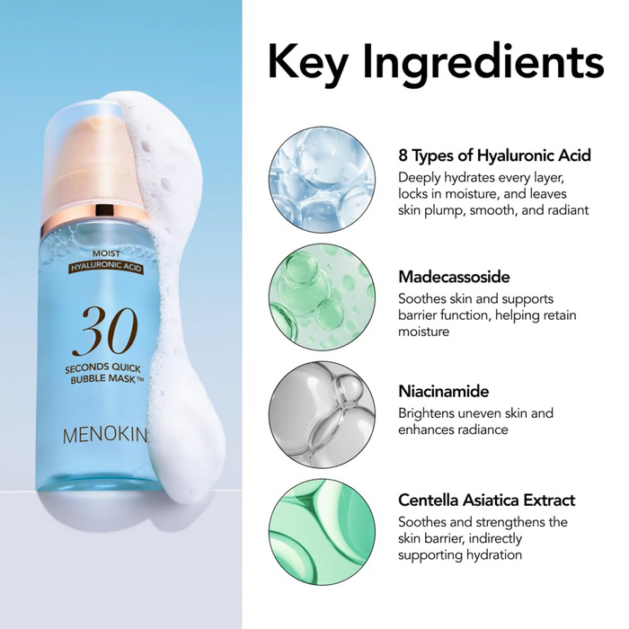 MENOKIN 30 Seconds Quick Bubble Mask Moist 95ml
