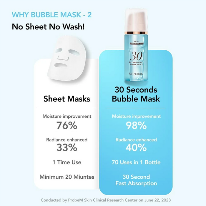 MENOKIN 30 Seconds Quick Bubble Mask Moist 95ml