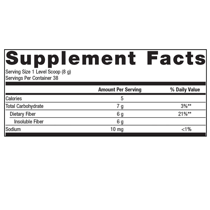 MetaFiber by Metagenics Ingredients Label