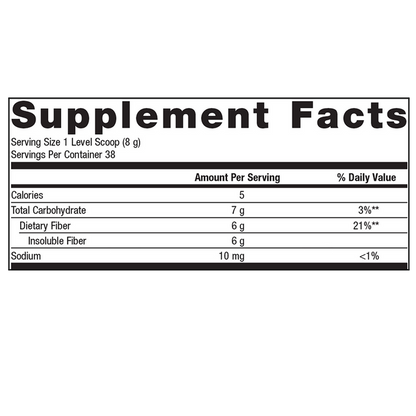 MetaFiber by Metagenics Ingredients Label