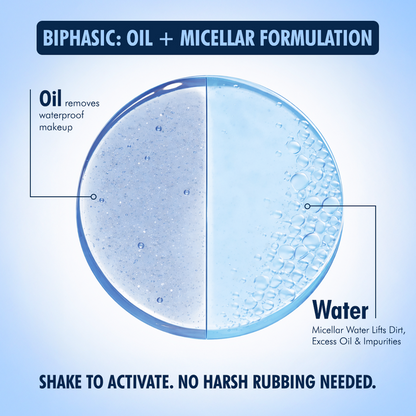 Micellar Cleansing Water Infused With Oil 100ml