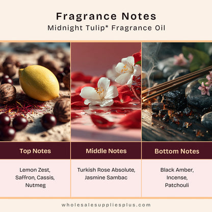 Midnight Tulip Fragrance Oil