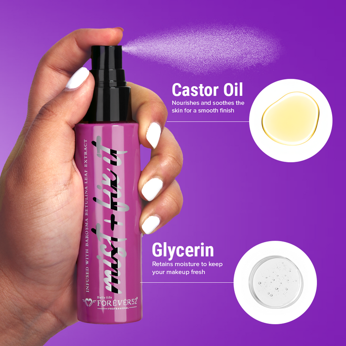 Mist + Fix It Setting Spray - MST001