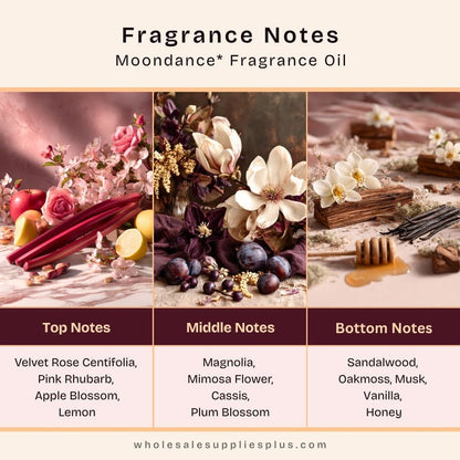 Moondance Fragrance Oil