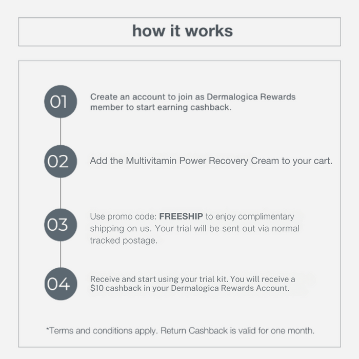 multivitamin power recovery  cream trial 5ml (free gift)