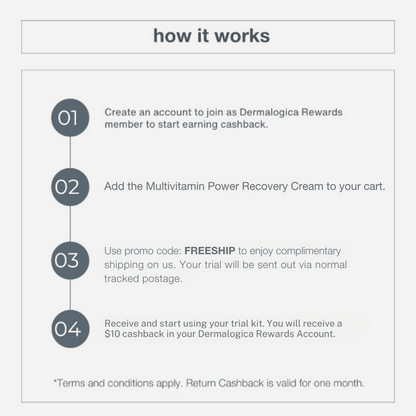 multivitamin power recovery  cream trial 5ml (free gift)