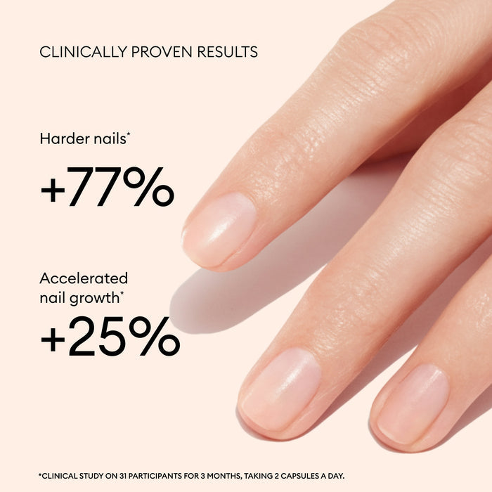 A close-up of a hand with well-groomed nails. Text reads: Manucurist Nail Boost—clinically proven supplements. Harder nails +77%, faster growth +25%. 3-month study, 31 participants, 2 capsules/day.