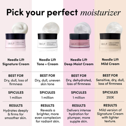 Needle Lift Signature Cream Deluxe Mini