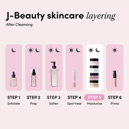 Needle Lift Signature Cream Deluxe Mini