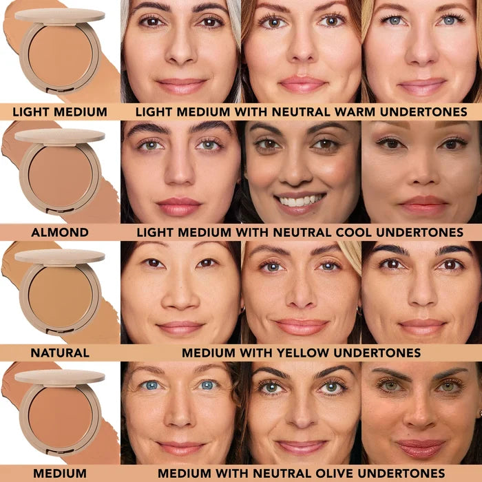 Shade chart of No Makeup Makeup Foundation Shades with Model examples - Medium