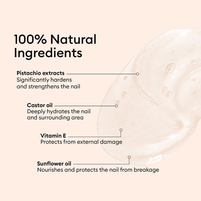 A graphic displays skincare ingredients in the Manucurist Nourishing Nail Pen - Cosmos Organic: pistachio extracts to strengthen, castor oil for hydration, vitamin E for protection, and sunflower oil to nourish. Text: 100% Natural Ingredients.