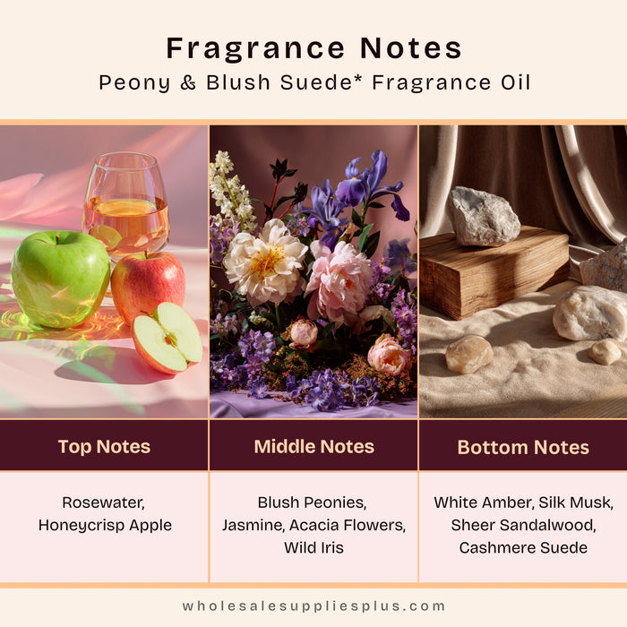Peony & Blush Suede Fragrance Oil