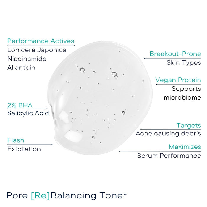 • Pore ReBalancing Toner