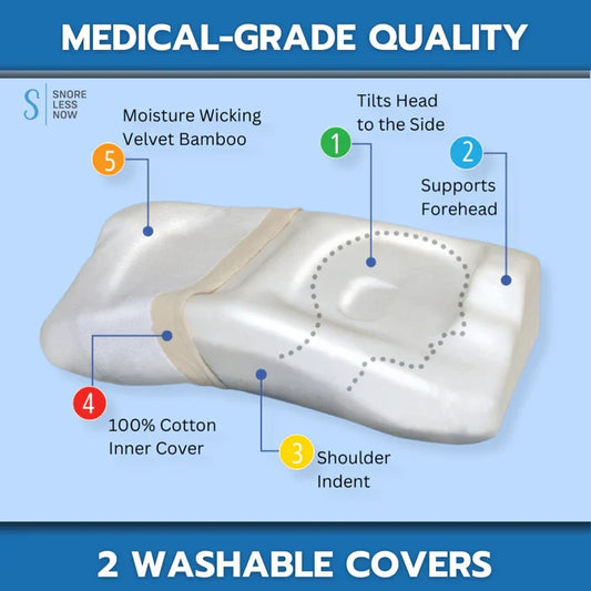 posiform anti snoring pillow