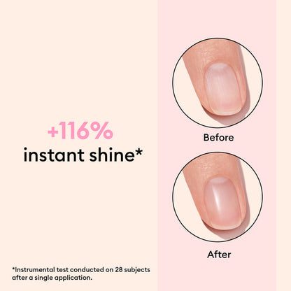 Split image with text and two close-up photos of a fingernail labeled Before (matte) and After (glossy). Text: +116% instant shine from Manucurist Prep  Glow Routine. Perfect for upgrading your nail care. Test note at bottom.