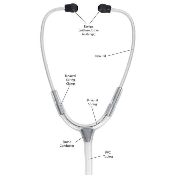 PRESTIGE MEDICAL Ultra-Sensitive Dual Head Stethoscope - Fine Scrubs