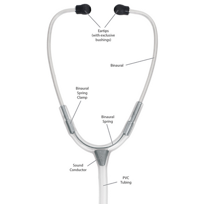 PRESTIGE MEDICAL Ultra-Sensitive Dual Head Stethoscope - Fine Scrubs
