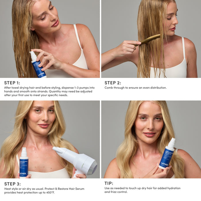 Four-panel instructional graphic showing a woman using a hair serum and hair dryer. The panels are labeled Step 1, Step 2, Step 3, and Tip, with text describing how to dispense, comb through, heat style or air dry, and use the product for hydration and frizz control.