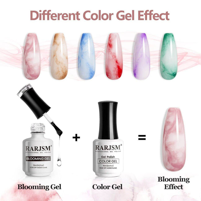 Blooming Gel Creates Marble Natural Stone Watercolor Effects