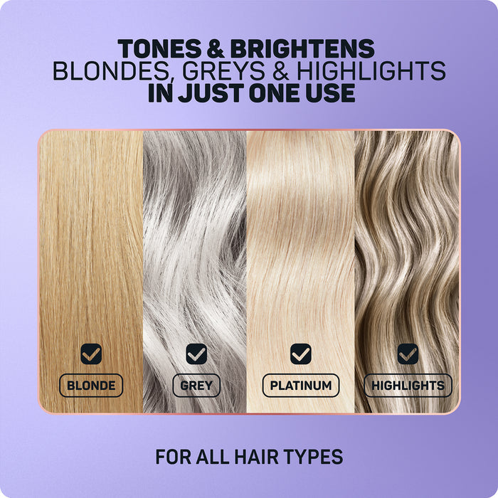 Repair Blonde <br> Purple Conditioner
