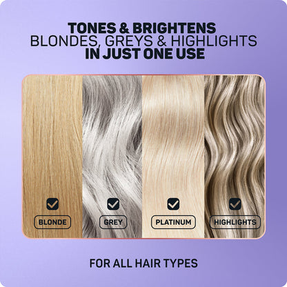 Repair Blonde <br> Purple Toning Glazing Mask